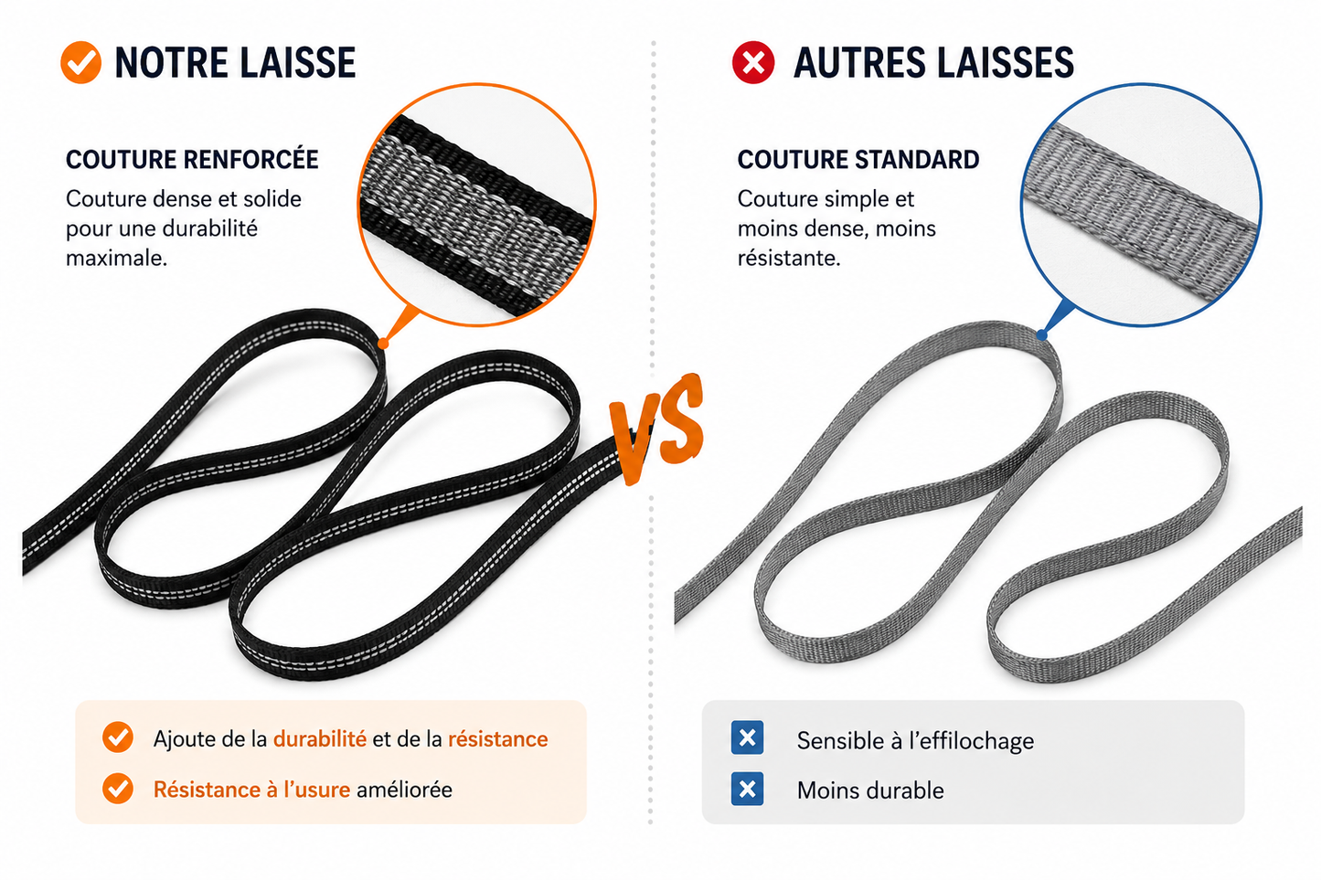 Laisse Rétractable pour chiens