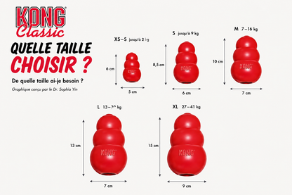 Jouet à mâcher en caoutchouc naturel - KONG